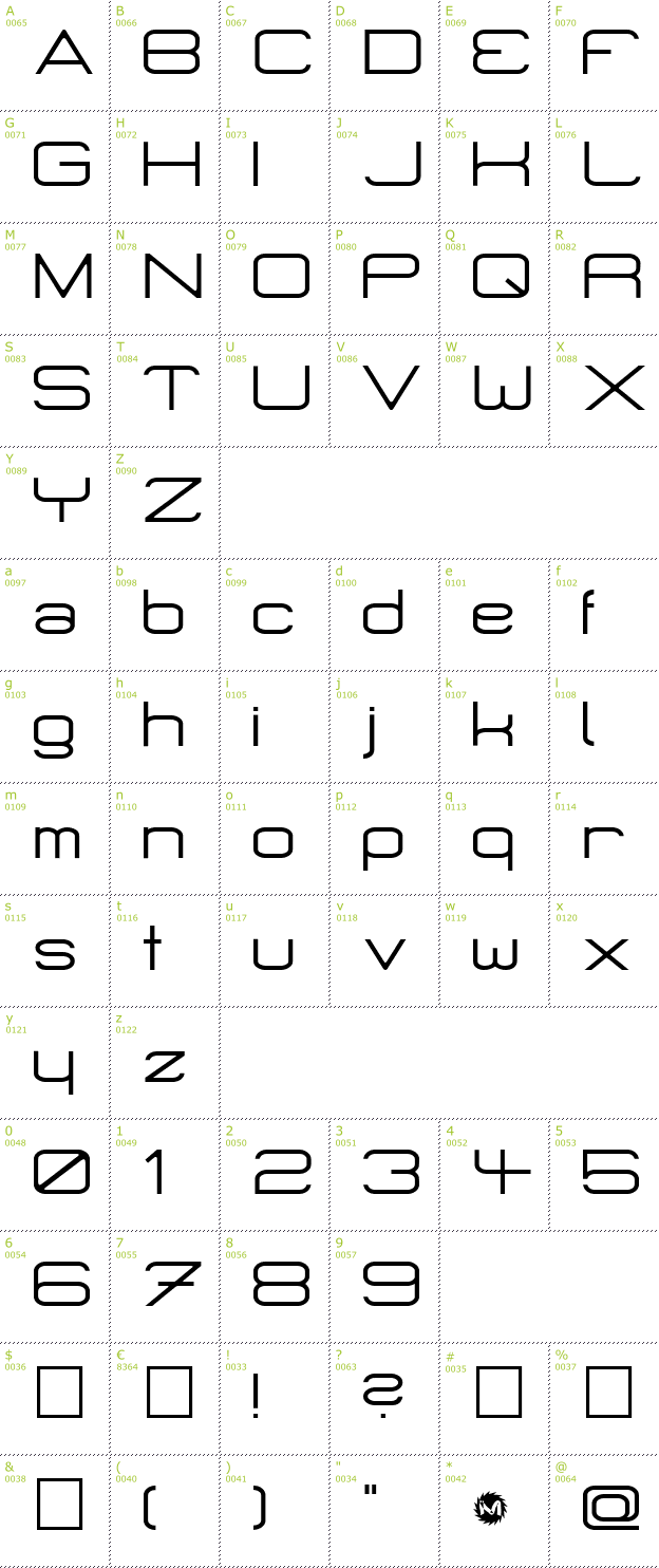 Character Mini-Map: Micro Mieps font
