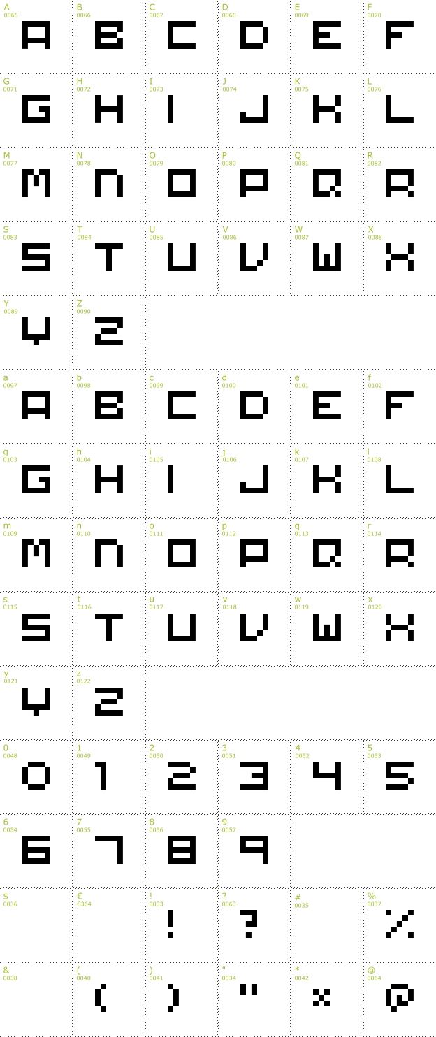 Character Mini-Map: Matchworks font