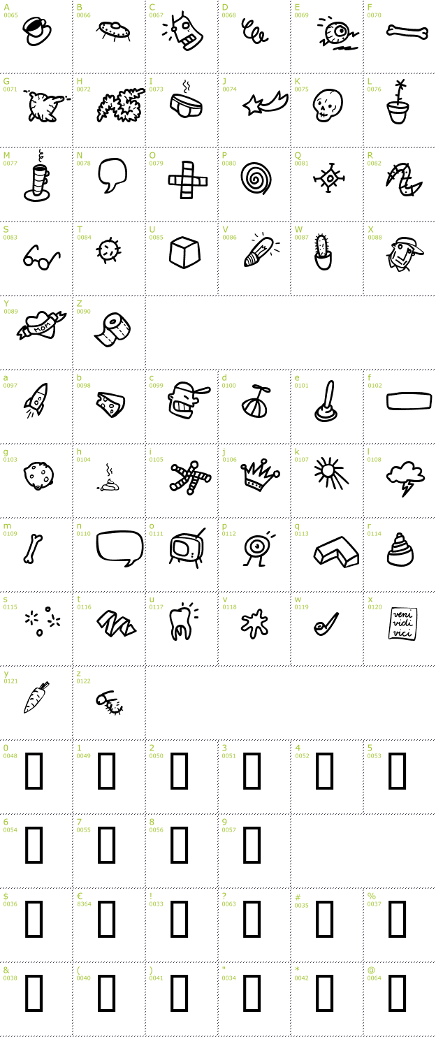 Character Mini-Map: Atman Dings font