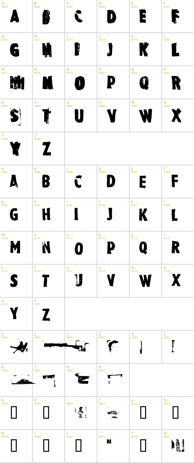 Character Mini-Map: Rubbermaid font