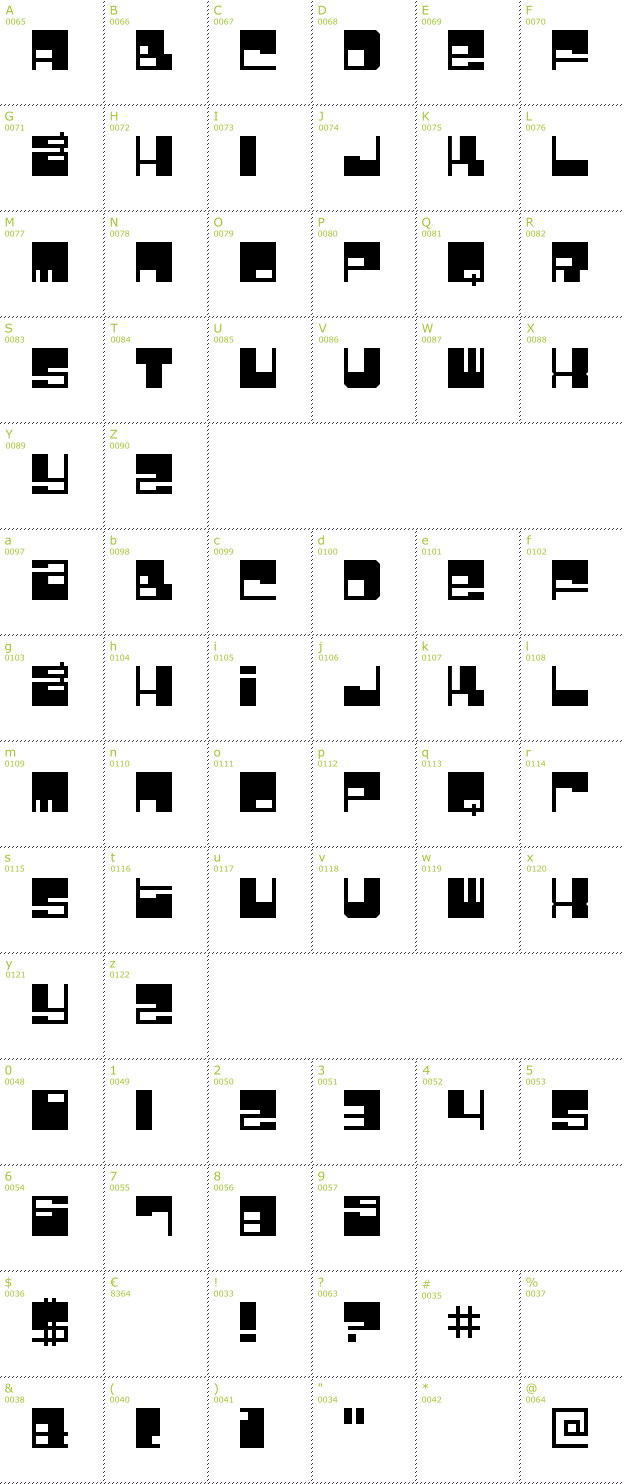 Character Mini-Map: Bomb Factory font