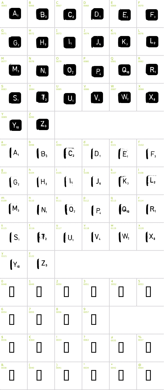 Character Mini-Map: Scrabble font