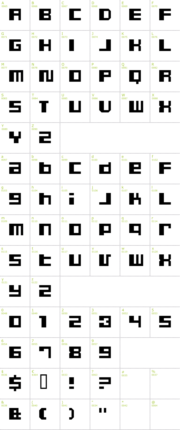 Character Mini-Map: Dusty font