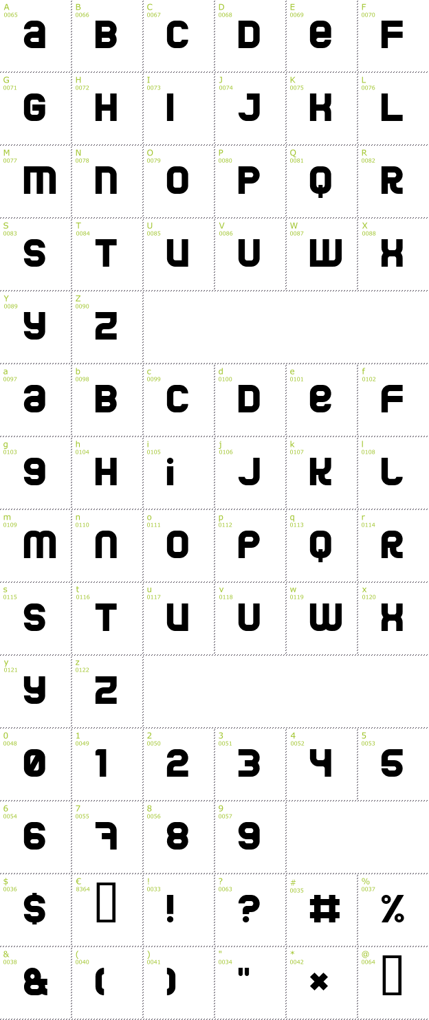 Character Mini-Map: Jumbo font