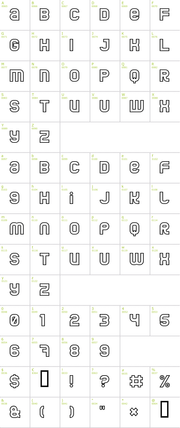 Character Mini-Map: Jumbo Outline font