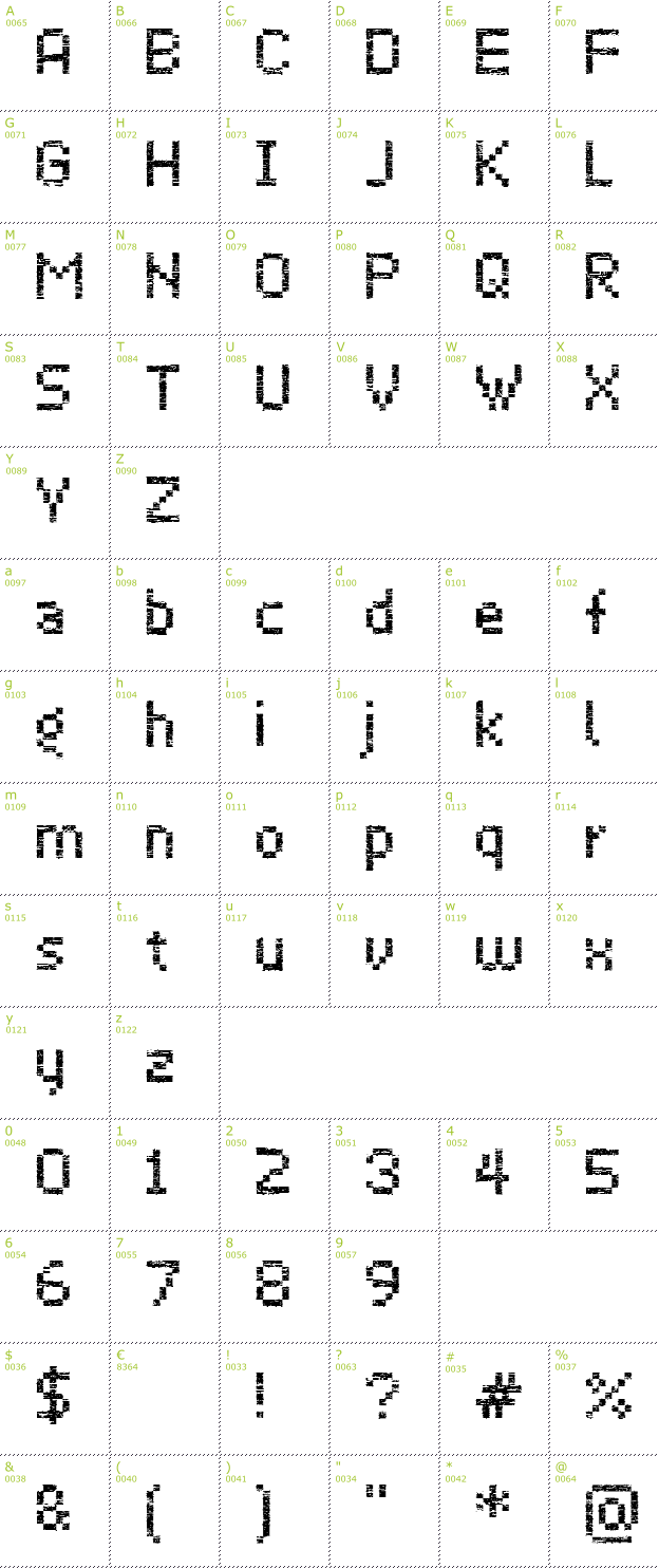 Character Mini-Map: Virus 43 font