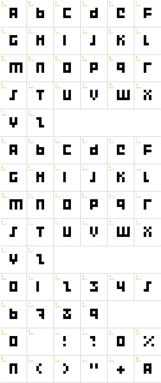 Character Mini-Map: Execute 2000 font