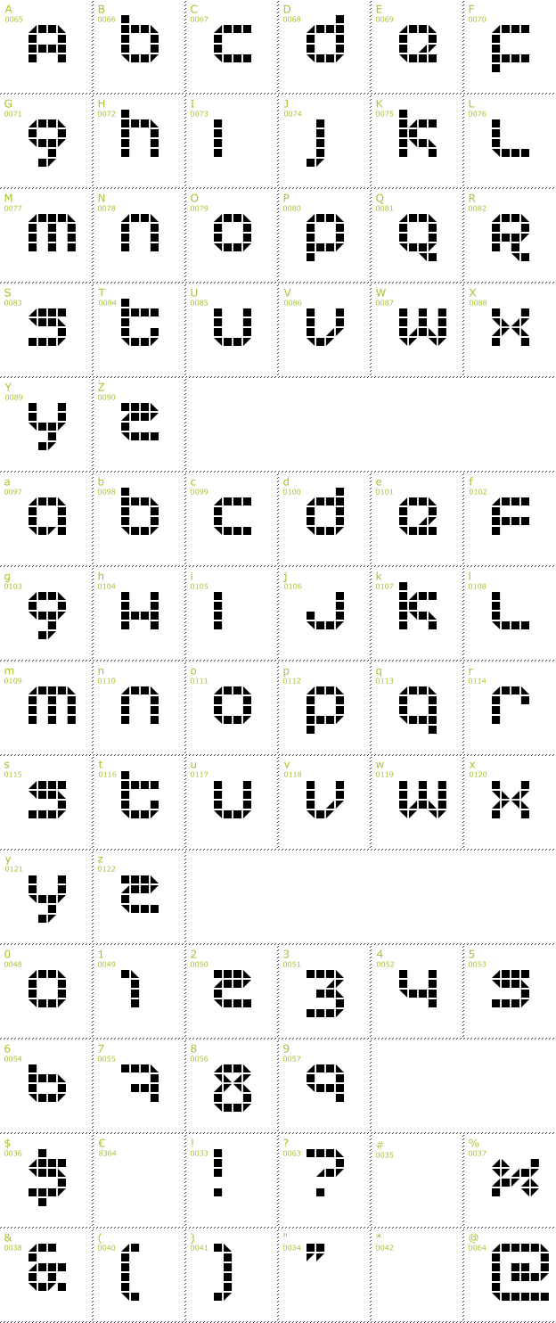 Character Mini-Map: Tranceform font