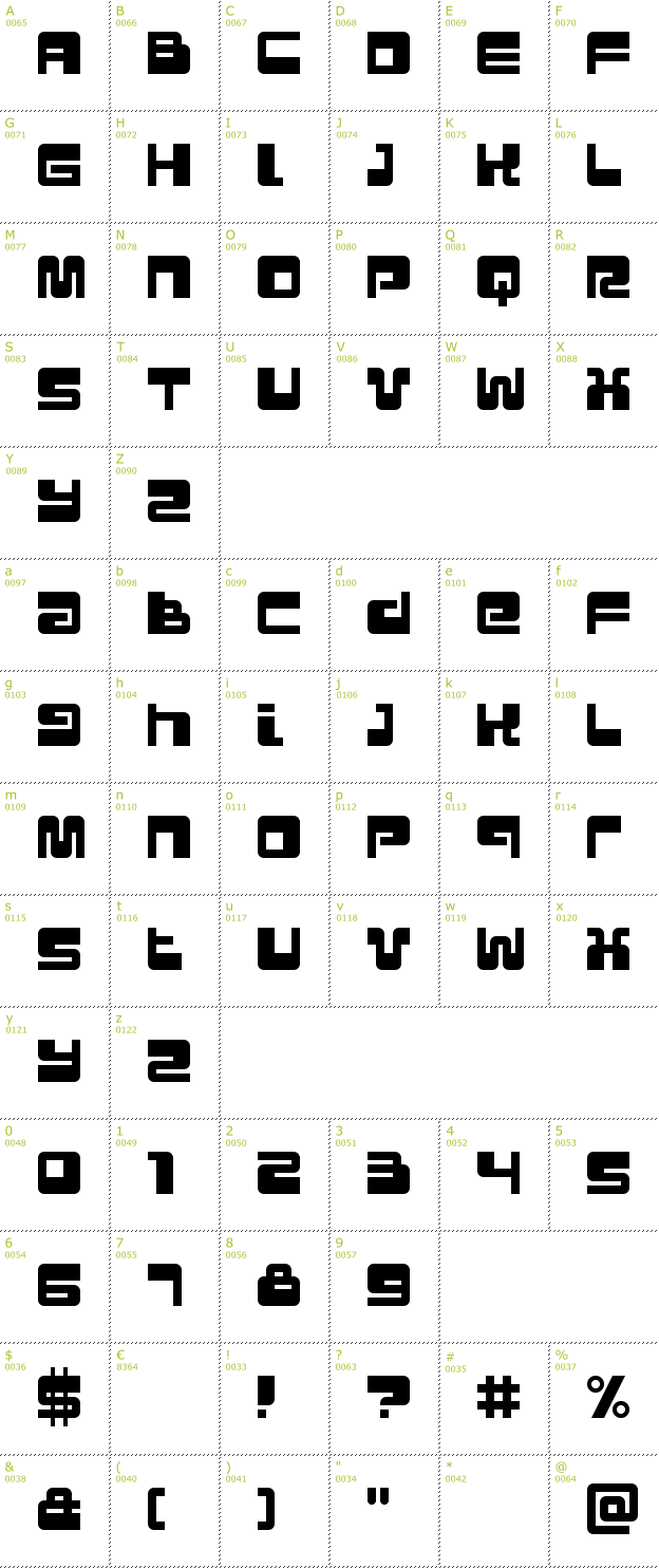 Character Mini-Map: Urban font