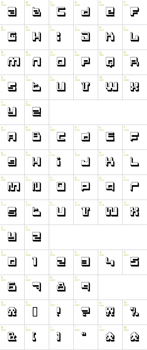 Character Mini-Map: Polygon Power font