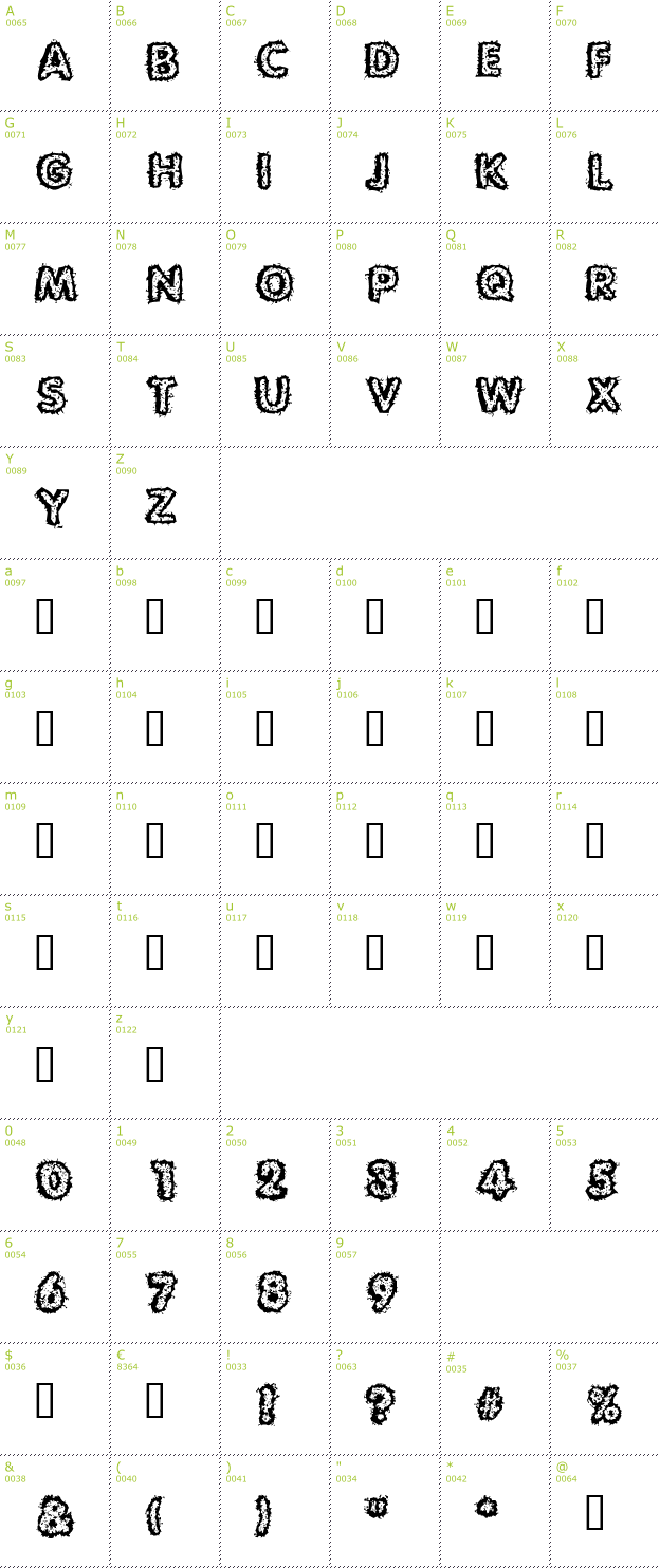 Character Mini-Map: Carvings font