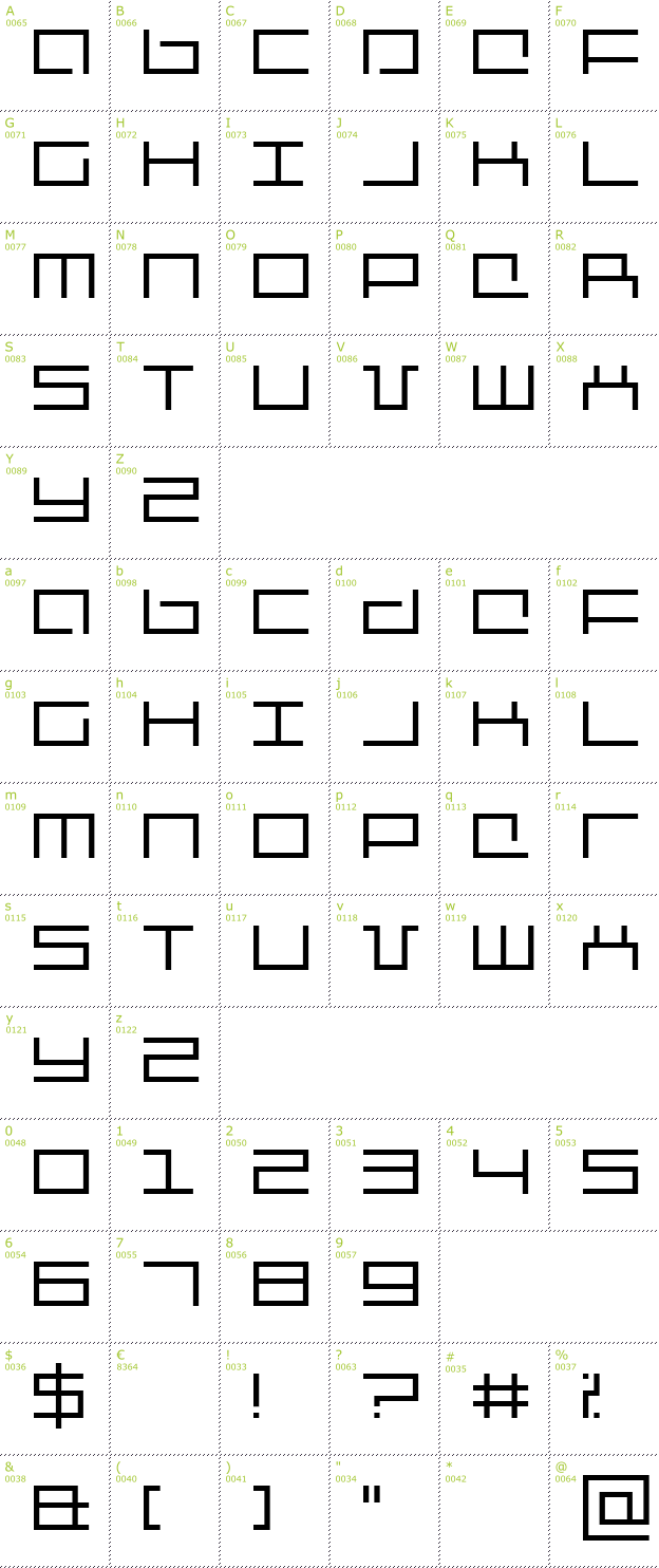 Character Mini-Map: Mechanic font