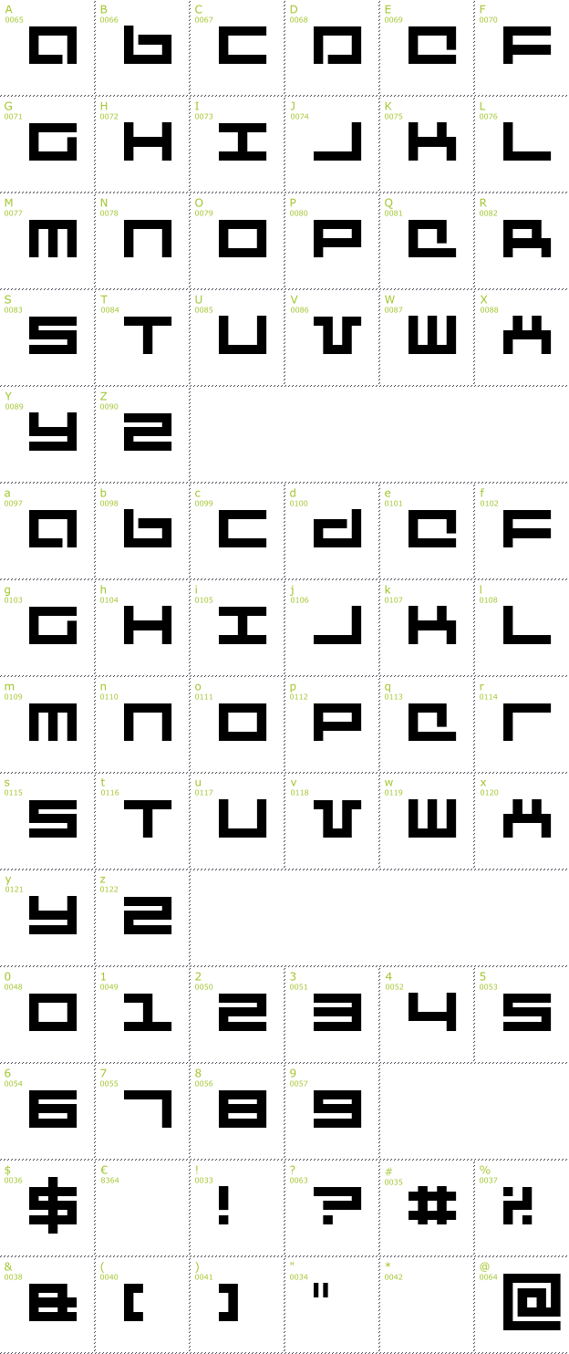 Character Mini-Map: Mecha font