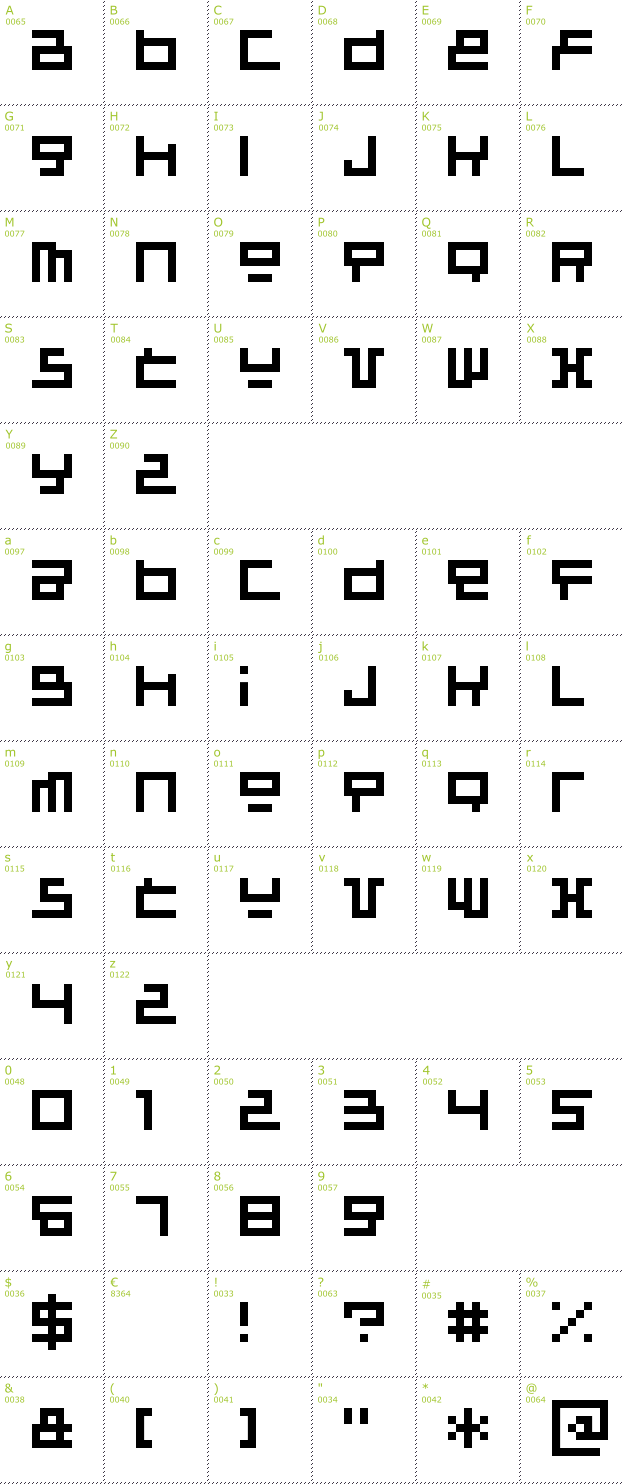 Character Mini-Map: Raumsonde font