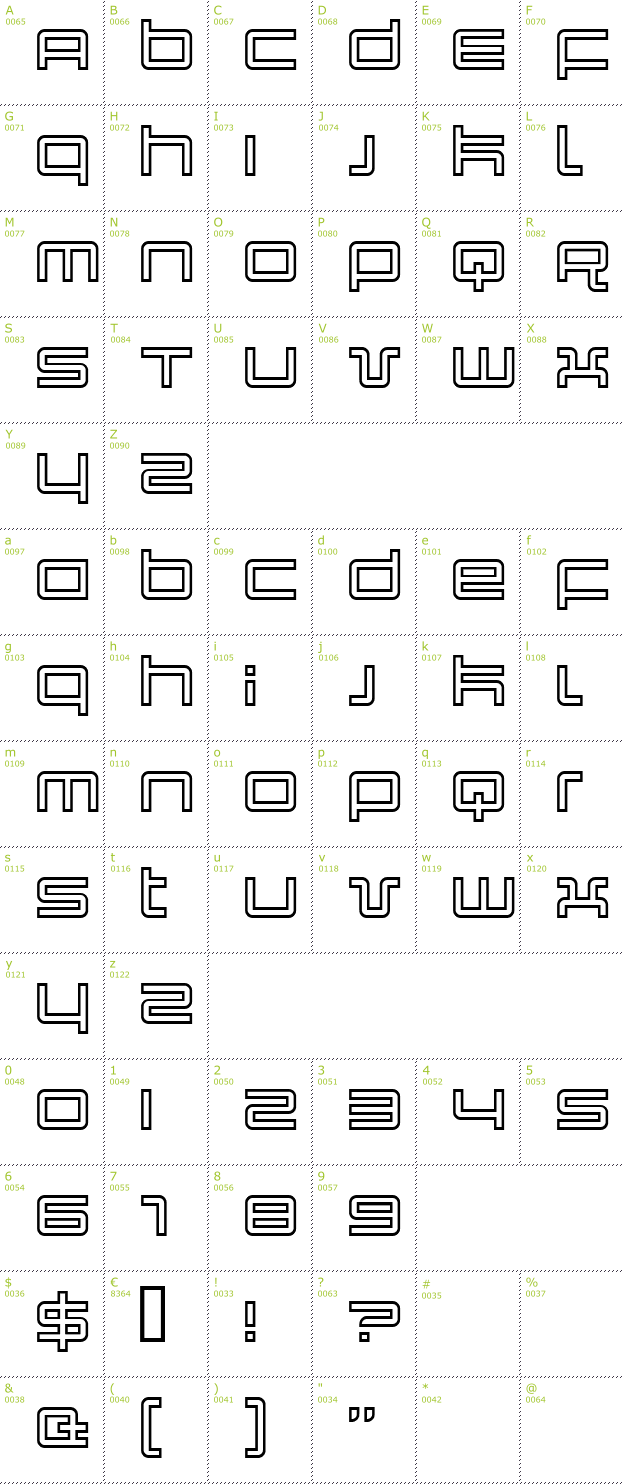 Character Mini-Map: Quark Outline font