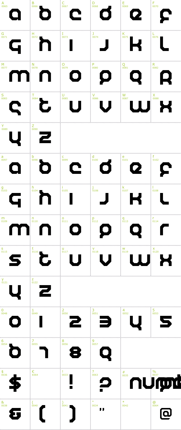 Character Mini-Map: Humanoid font