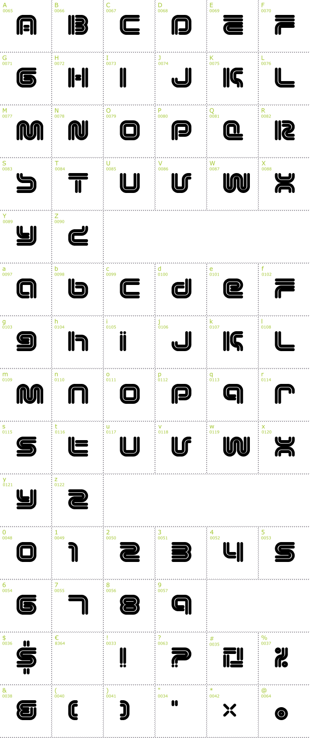 Character Mini-Map: Vectroid font