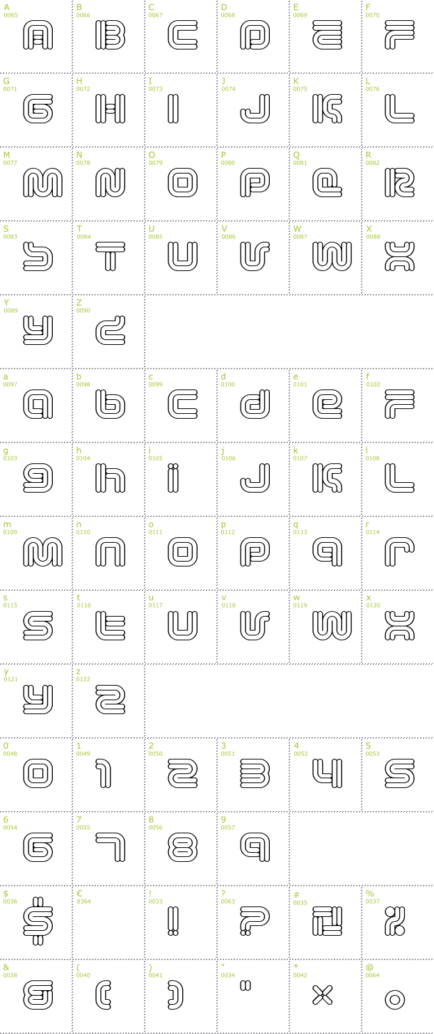 Character Mini-Map: Vectroid Astro font