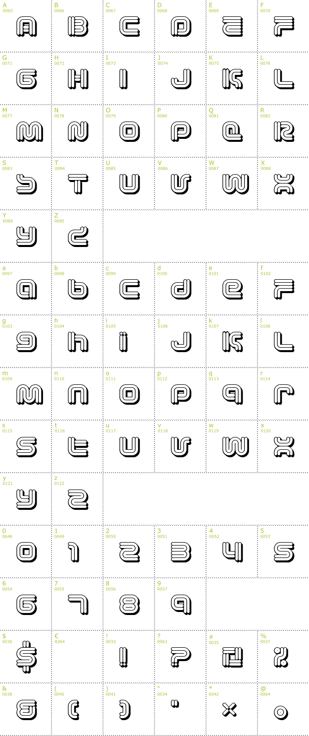 Character Mini-Map: Vectroid Cosmo font