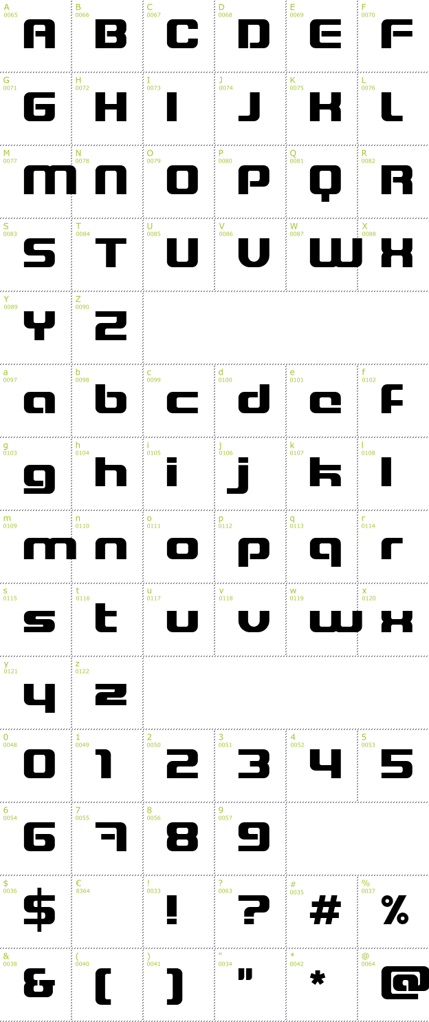 Character Mini-Map: Blaster font