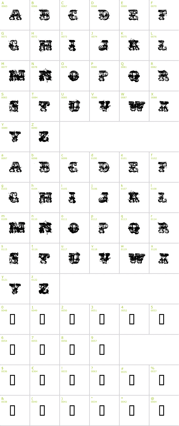 Character Mini-Map: Immoral font