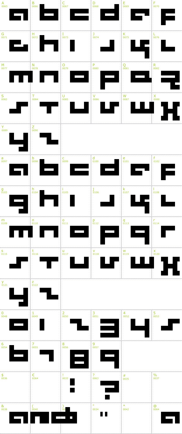 Character Mini-Map: Rotek font