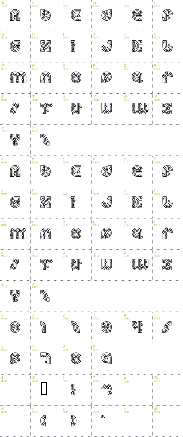 Character Mini-Map: Dreamland Stars font