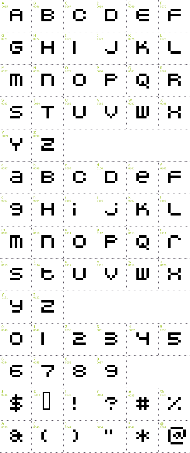 Character Mini-Map: DoubleOhOne font