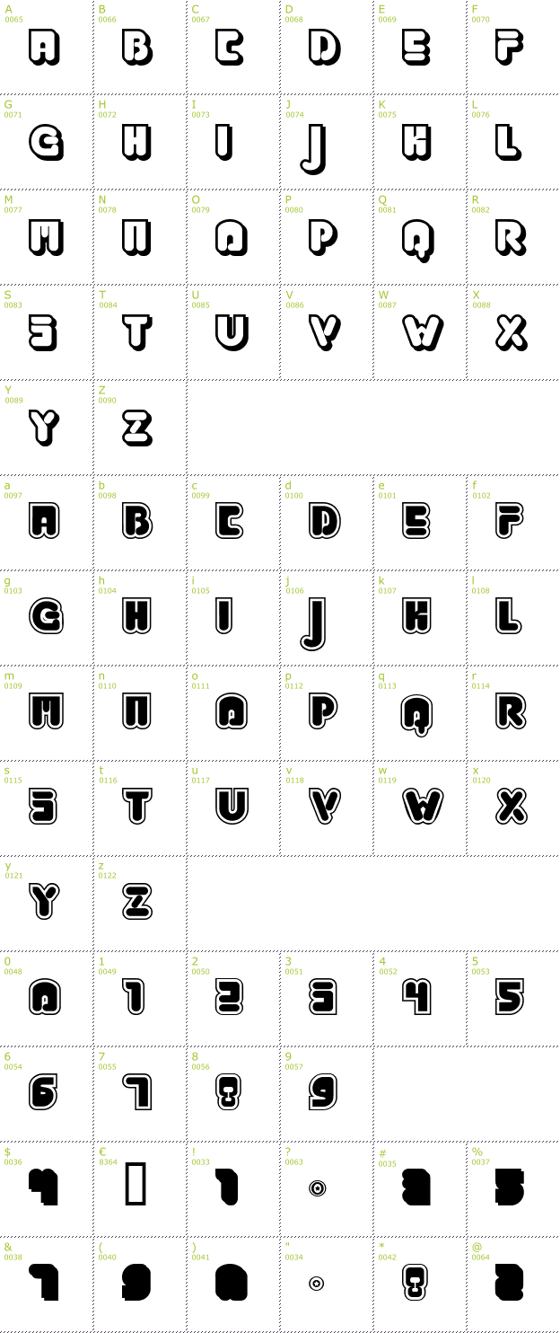 Character Mini-Map: Jabbie Junior font