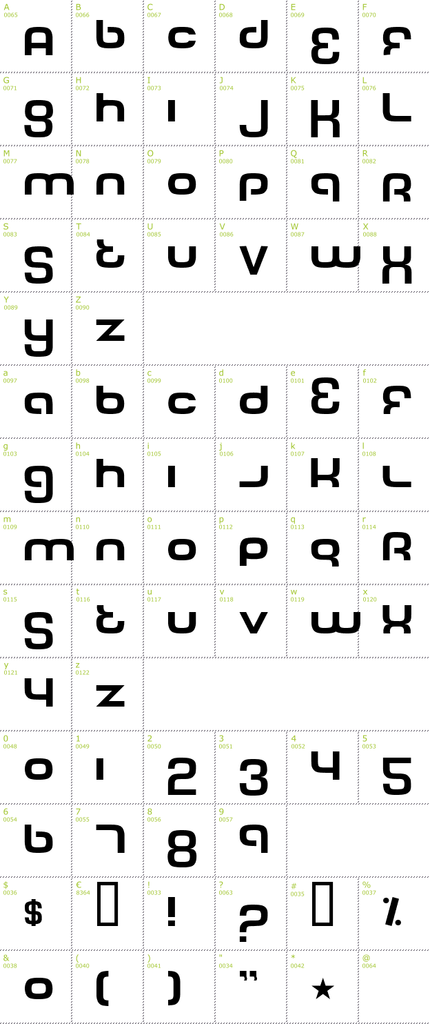 Character Mini-Map: Tech Font font