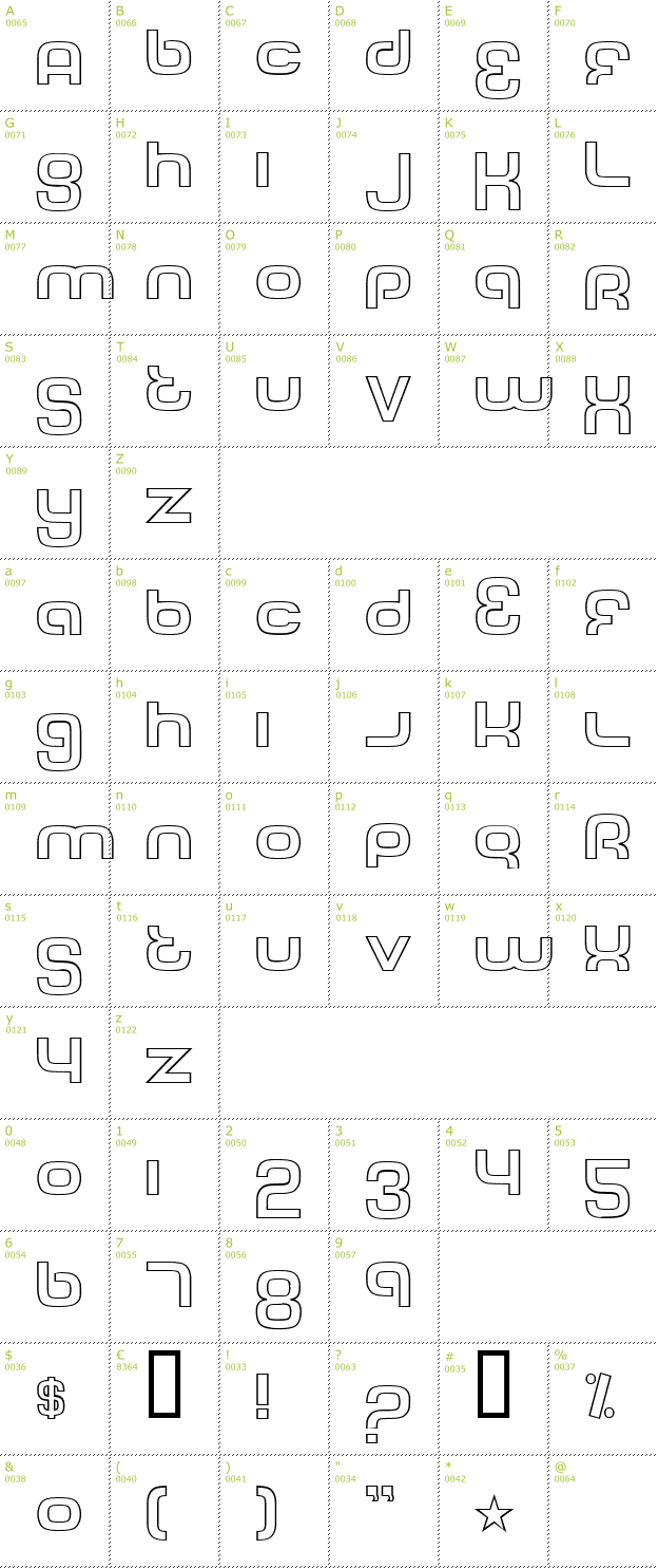 Character Mini-Map: Tech Font Outline font