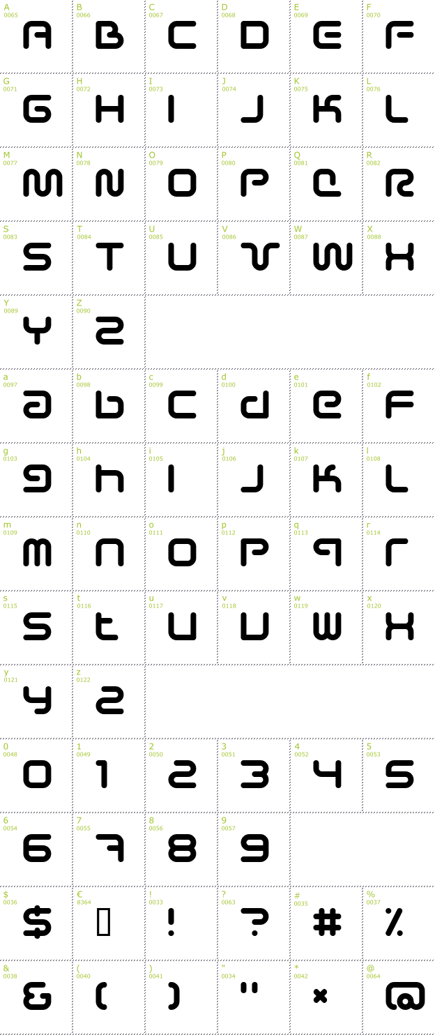 Character Mini-Map: Sci-Fied font