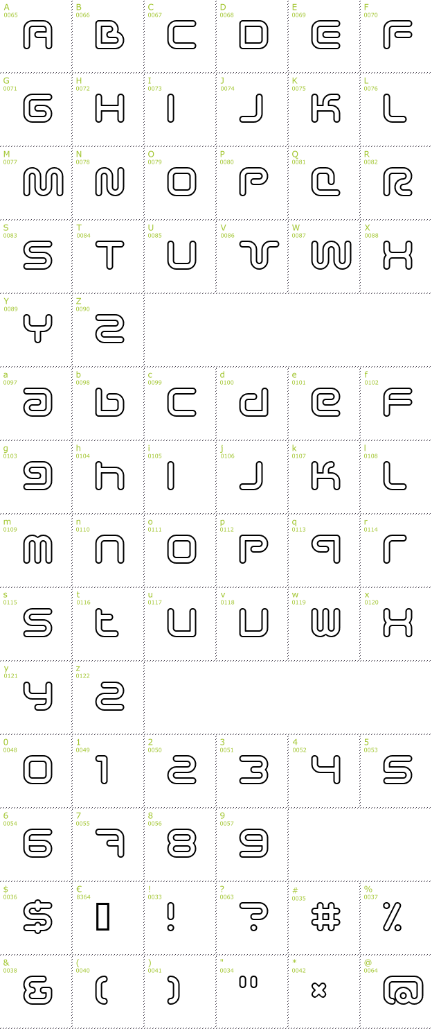 Character Mini-Map: Sci-Fied Outline font