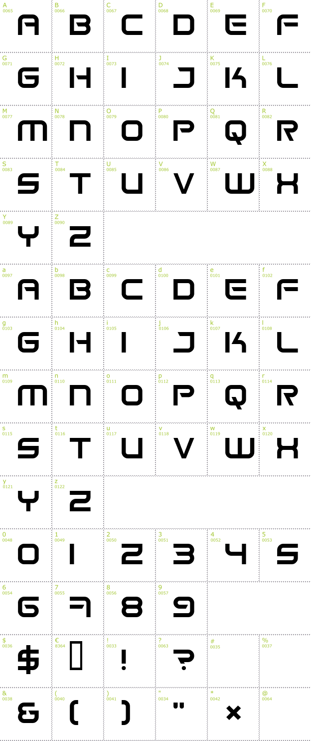 Character Mini-Map: Space Frigate font