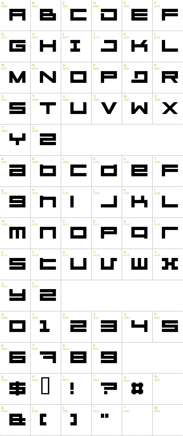 Character Mini-Map: Megaton font