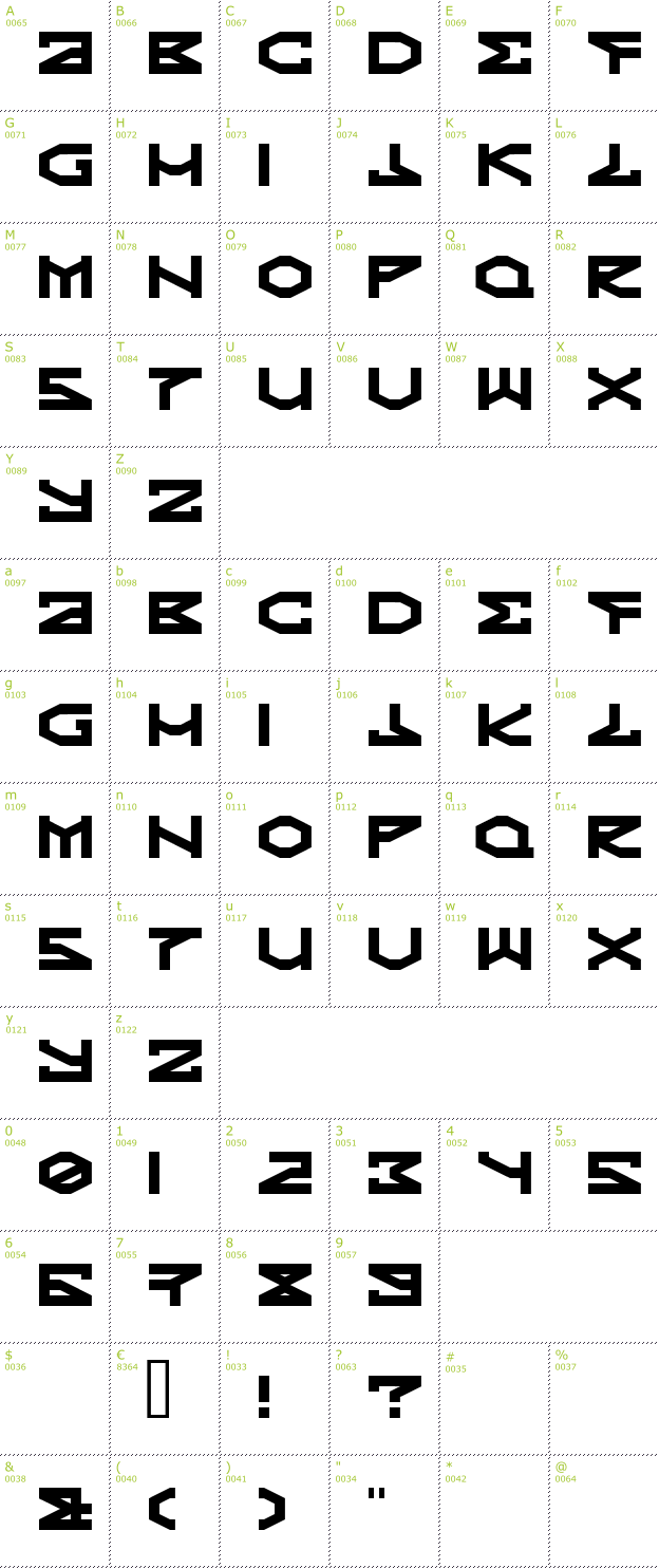 Character Mini-Map: Kryptic font