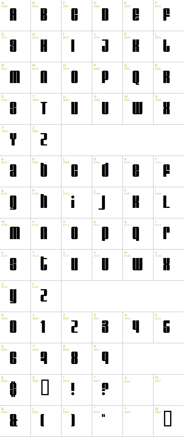 Character Mini-Map: Glare font