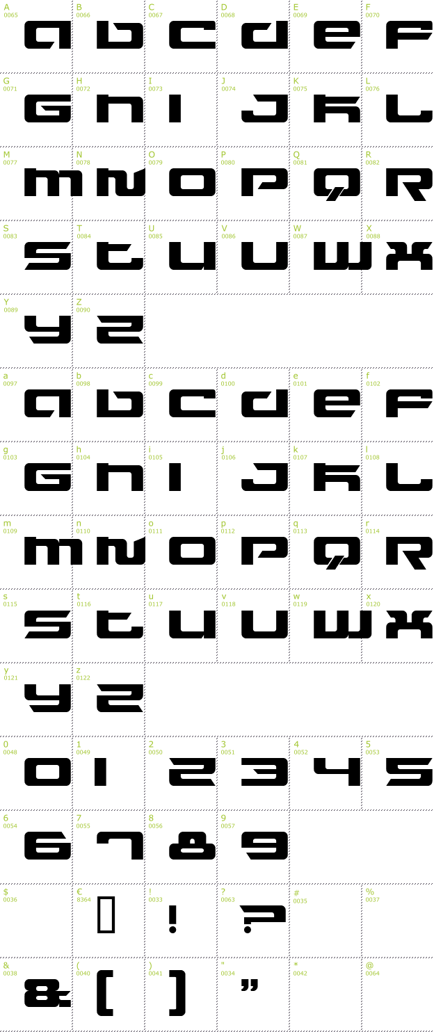 Character Mini-Map: Fusion font