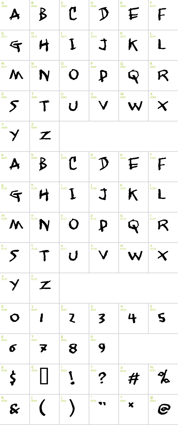 Character Mini-Map: Jangly Walk font