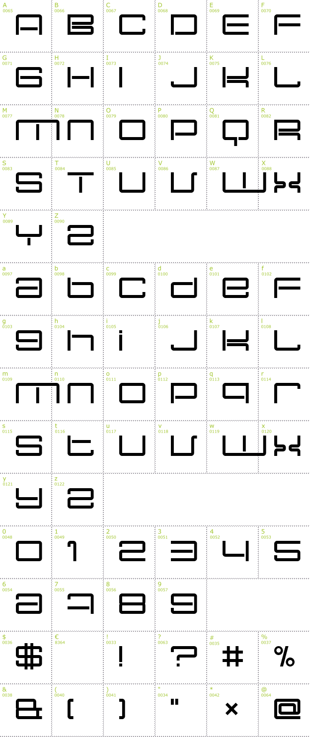 Character Mini-Map: Nec Plus Ultra font