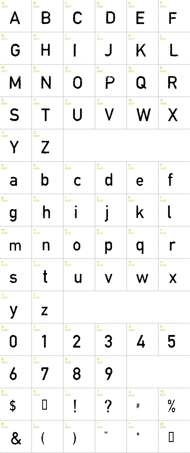 Character Mini-Map: Copystruct font