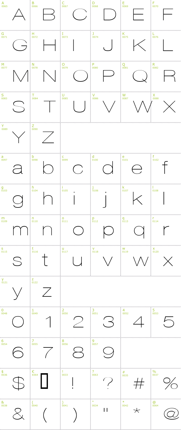 Character Mini-Map: Disco font
