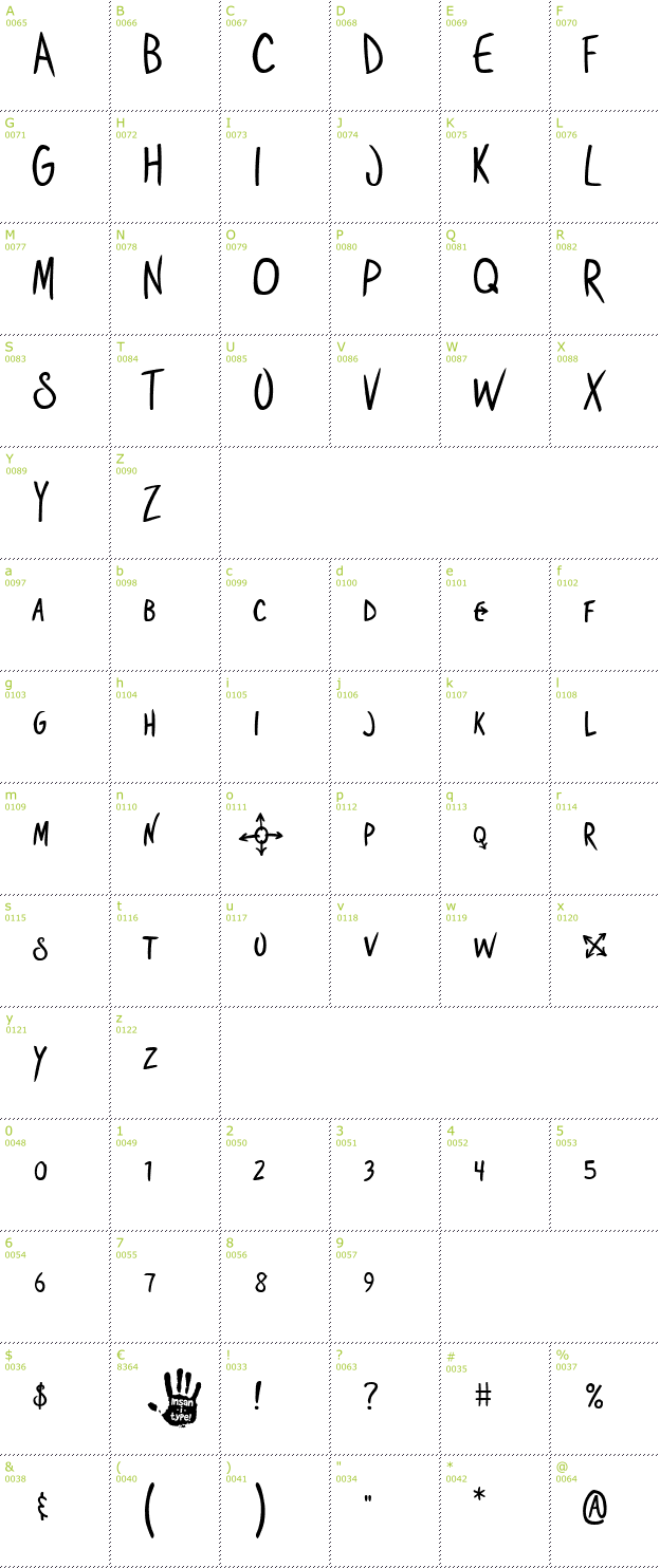 Character Mini-Map: Shoestore font