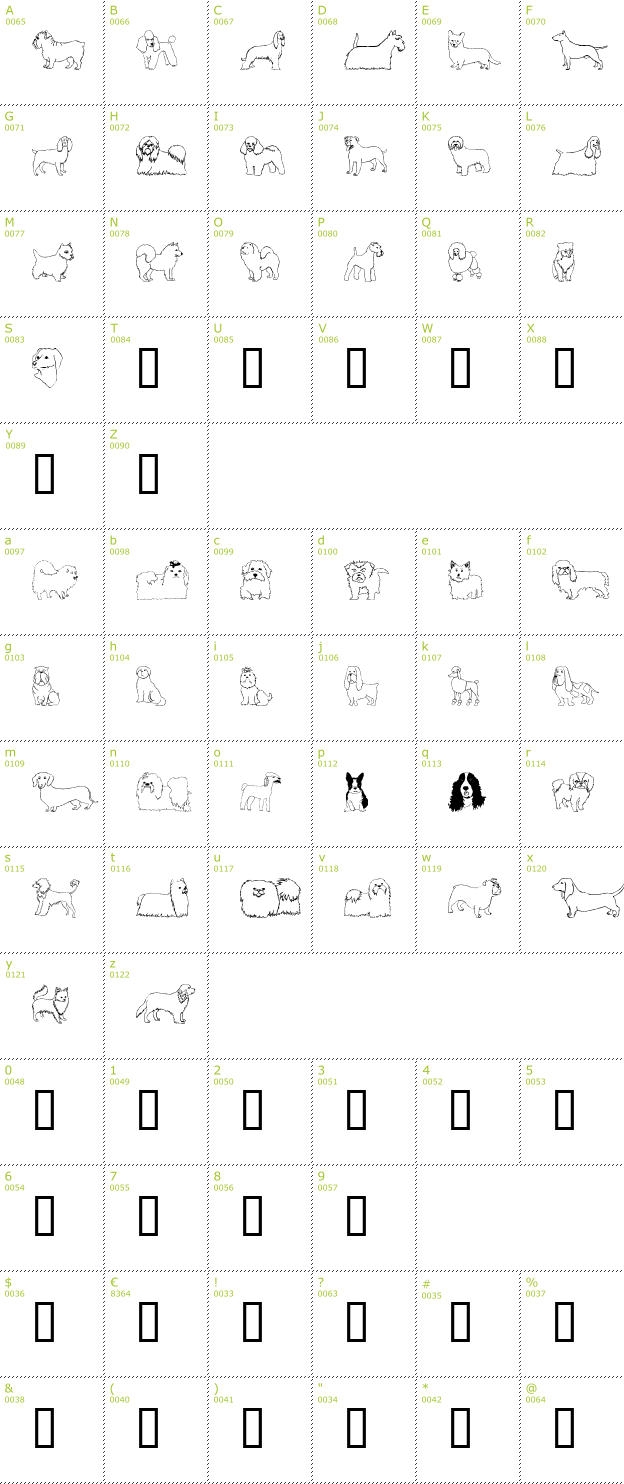 Character Mini-Map: Puppins font
