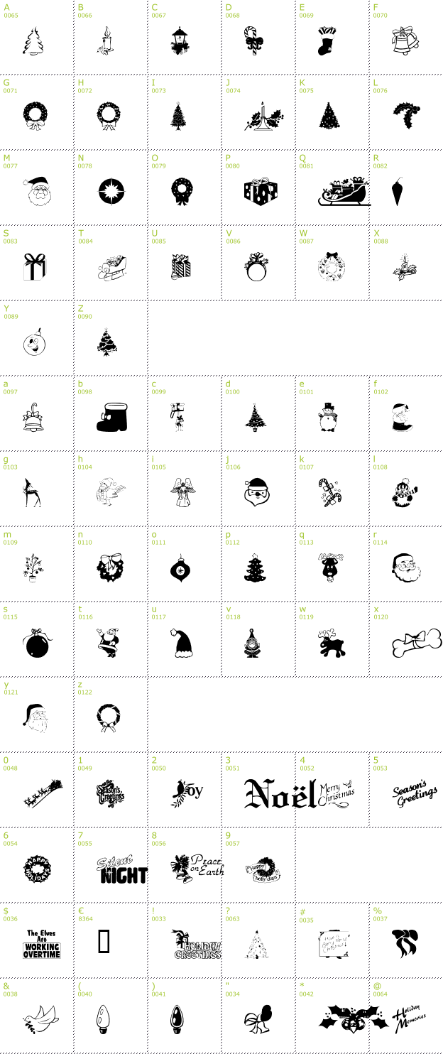 Character Mini-Map: XmasTyme font