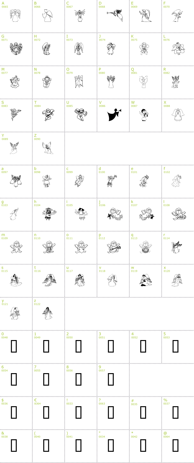 Character Mini-Map: Angel'Os font