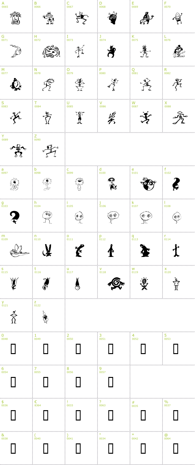 Character Mini-Map: Kooksters font