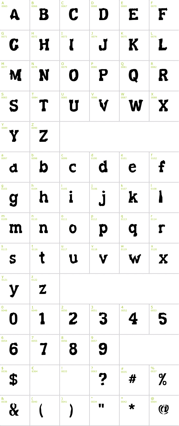 Character Mini-Map: Decaying Kuntry font