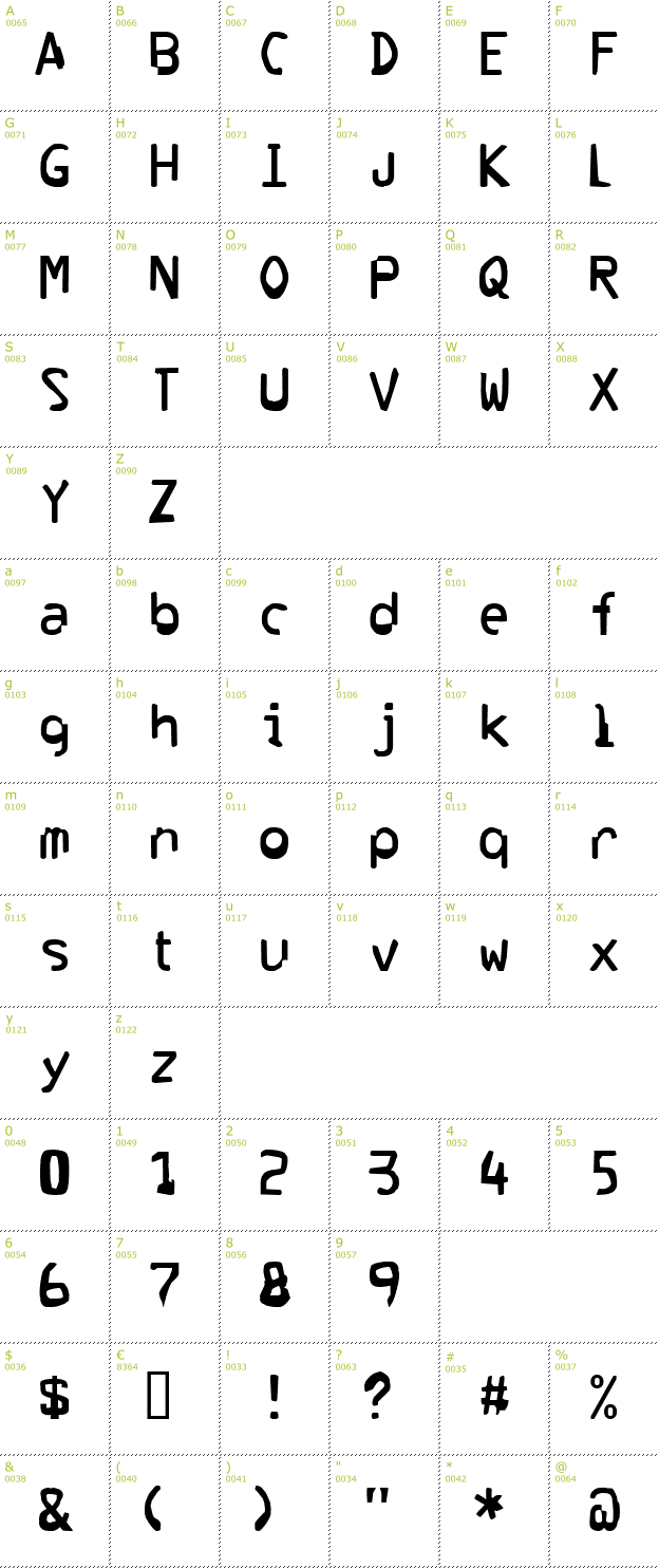 Character Mini-Map: Corrupter font