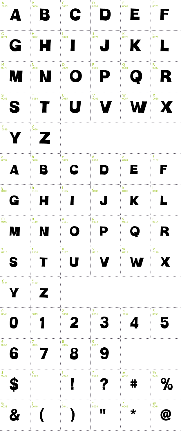 Character Mini-Map: HMan font